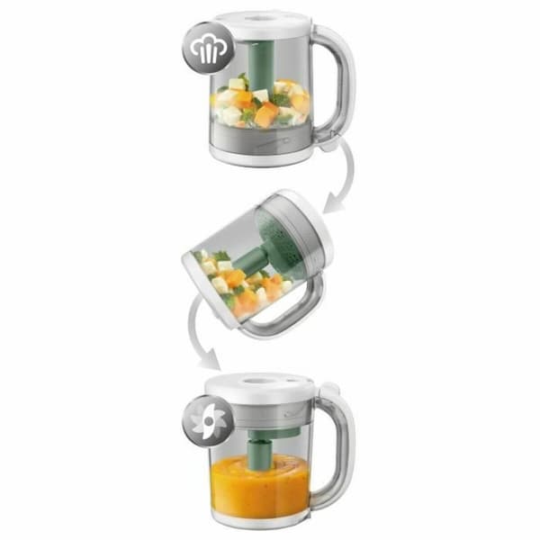 Foodprocessor Philips