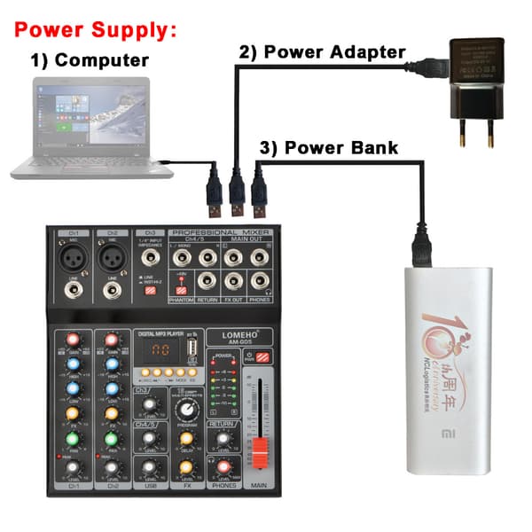 Bärbar Bluetooth-ljudmixer, 5-kanals kapacitet, inbyggd MP3-spelare,EU-kontakt