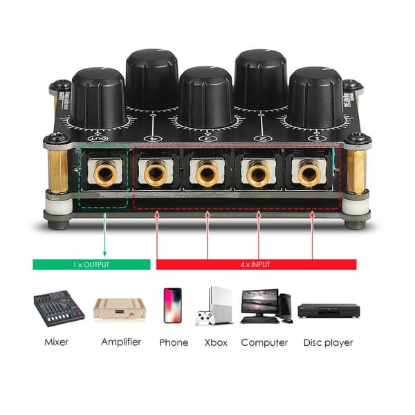 Audio Mixer, 4 Kanals Indgang, Kompakt Størrelse