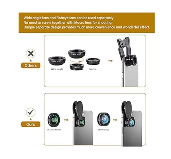 Kit med 3 i 1-optik - Cosulan - Kompatibel med iPhone/Samsung - Vidvinkel 0,62x - Makro 25x - Fisheye 235°