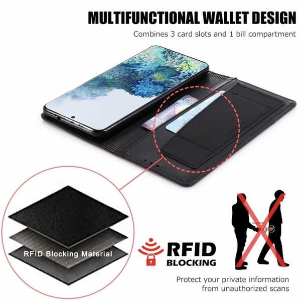 Samsung S20 Plus Elegant Fodral i PU-Läder med RFID Block