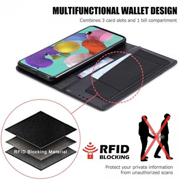 Samsung A51 Elegant Fodral i PU-Läder med RFID Block