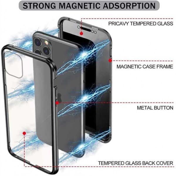 iPhone 11 Pro Max Privacy Full Coverage Premium Cover Glassback V4
