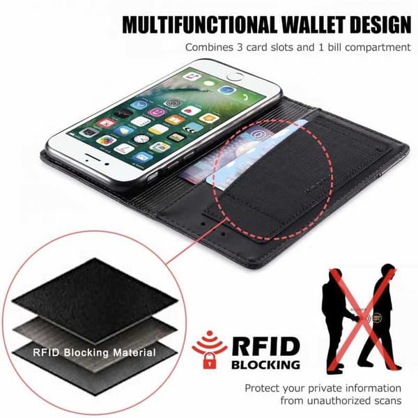 iPhone SE (2020 & 2022) Elegant etui i PU-læder med RFID-blok