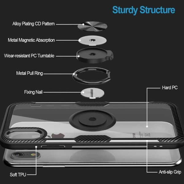 iPhone XR Praktisk Stöttåligt Skal med Ringhållare V4