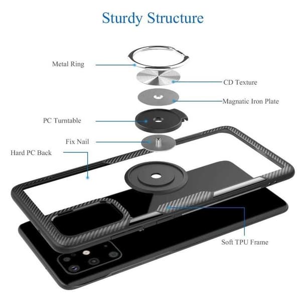 Samsung Galaxy S20 Praktisk Stöttåligt Skal med Ringhållare V4
