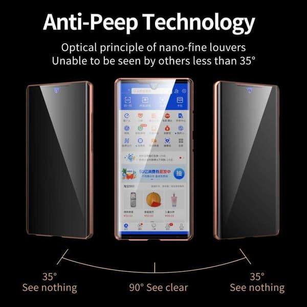Samsung Note 20 Privacy Full Coverage Premium Cover Glassback V4