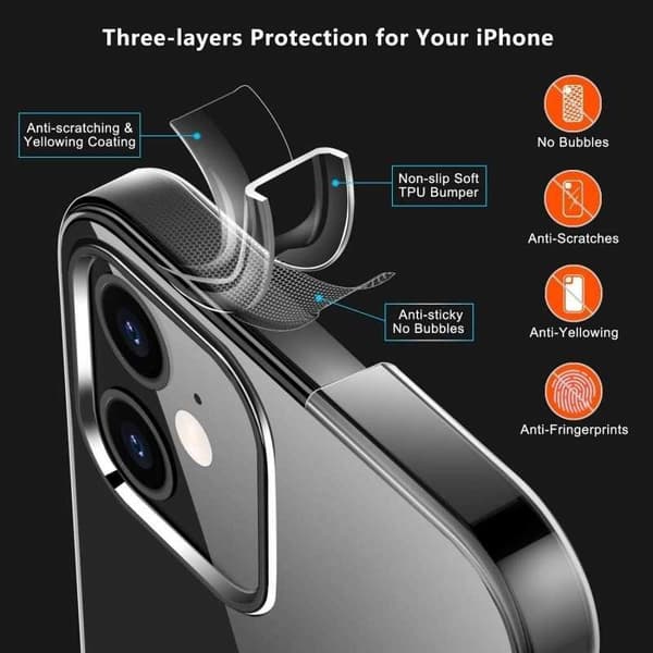 iPhone 12 Stöttåligt Genomskinligt Skal Simple