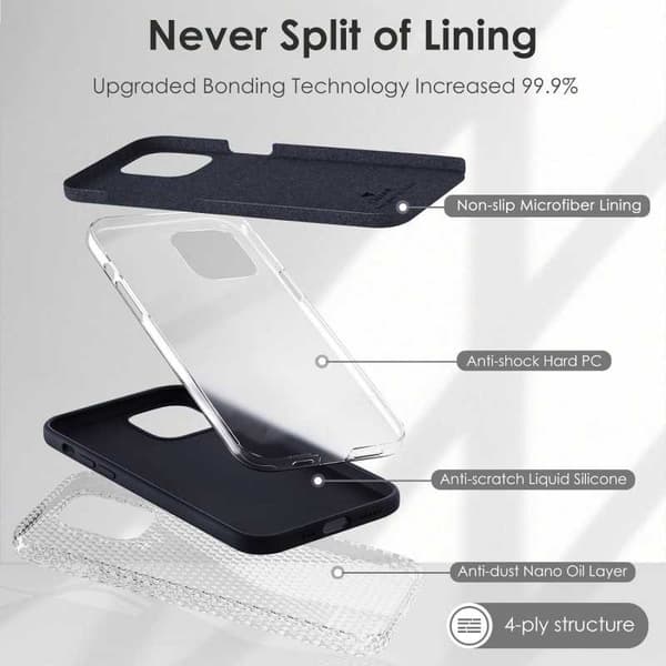 iPhone 12 Pro Max gummibelagt mat sort silikonecover