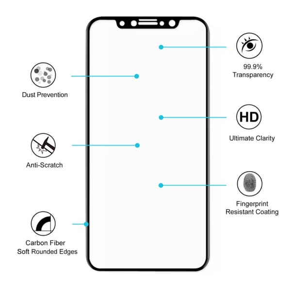 Skjermbeskyttelse i herdet glass iPhone X / XS / 11 Pro -  Fullskjermbeskyttelse