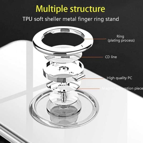 iPhone 12 Mini Stöttåligt Skal med Ringhållare Fresh