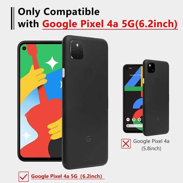 2-PACK Google Pixel 4a 5G Kamera Skydd Linsskydd
