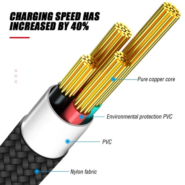 AMORUS MicroUSB 1 Meter - Svart