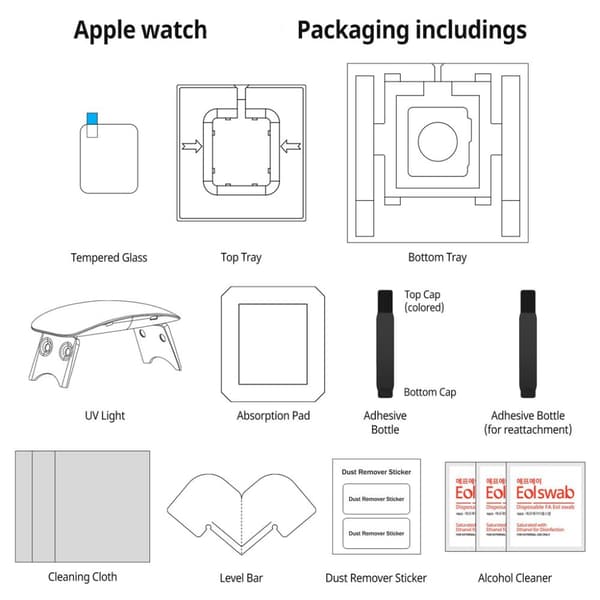 Whitestone Dome Apple Watch 40mm (Series 4/5/6/SE) Näytönsuoja Dome Glass 2-pack