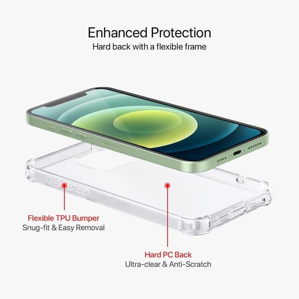 Stöttåligt Mobilskal iPhone 12 Mini - Transparent