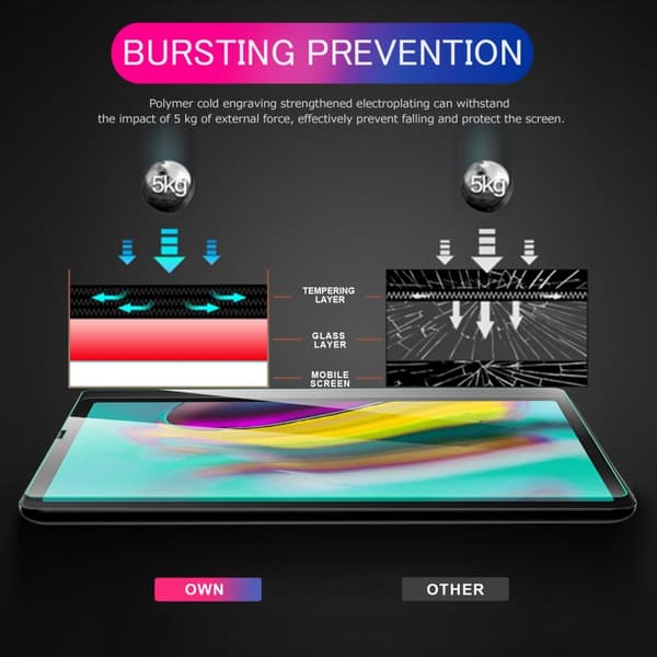 Samsung Galaxy Tab S5e - Skärmskydd I Härdat Glas