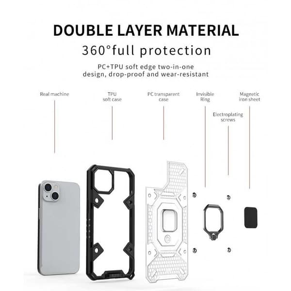 iPhone 13 Pro Praktisk Stöttåligt Skal med Ringhållare V6