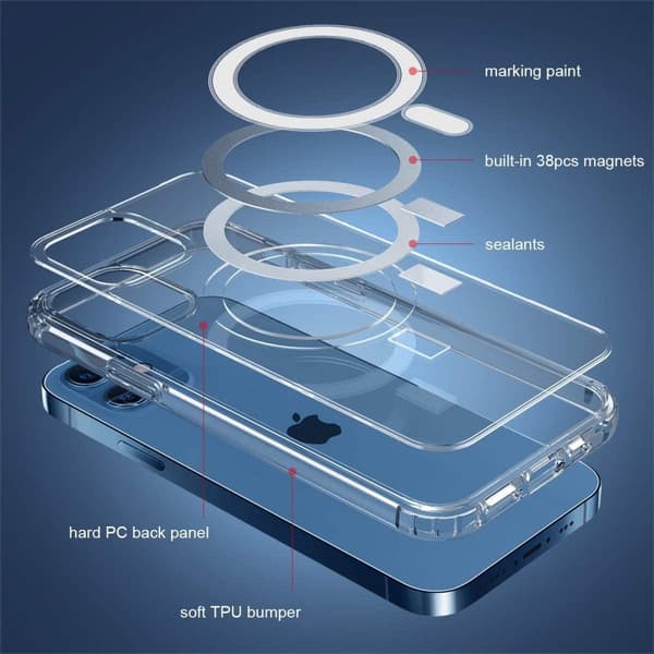 Phone 12 Mini Stöttåligt MagSafe Skal - Transparent