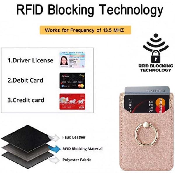 Korttiteline Mobile ring RFID Secure