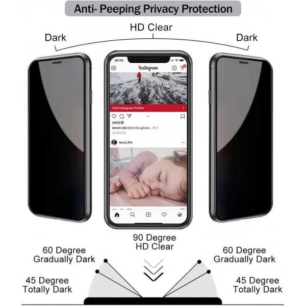 iPhone 13 Pro Privacy Full Coverage Premium Cover Glassback V4