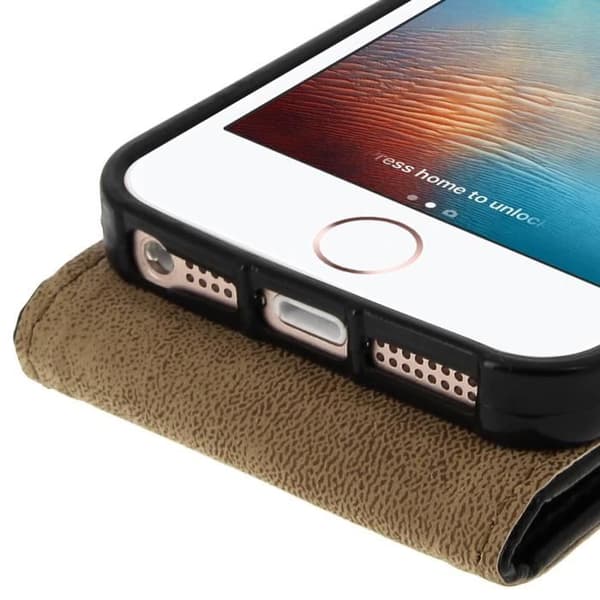 Klickfodral - Avizar - iPhone SE, 5 och 5s - Ultratunn - Svart - Hård skal