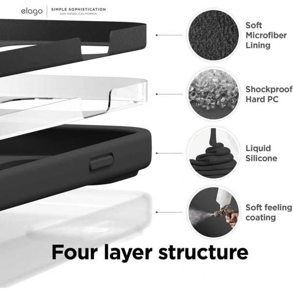 iPhone 13 Gummibelagd Stöttåligt Skal med Kortfack Liquid