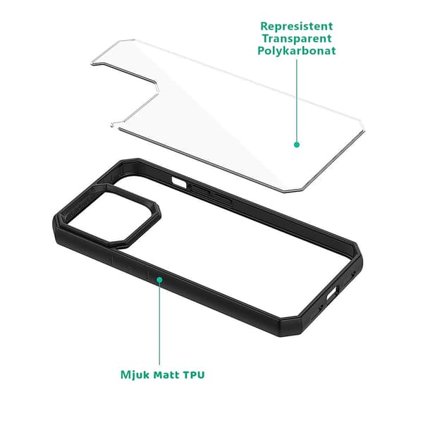Stöttåligt Skal iPhone 13 Pro – Mörk Cyan