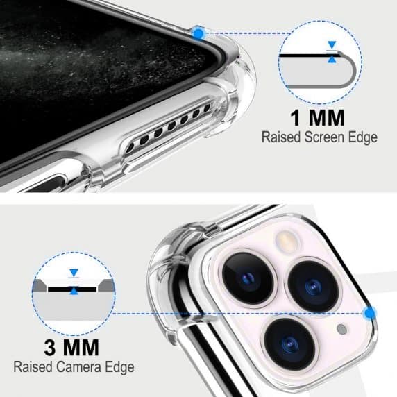 iPhone 11 Pro Max Skal i TPU – Transparent