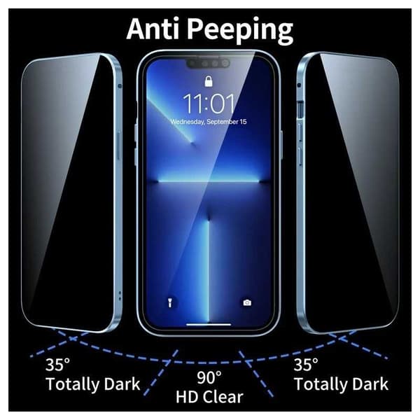 iPhone 14 Pro Max Privacy Full Coverage Premium Cover Glassback V4