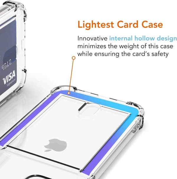 iPhone X / XS gjennomsiktig iPhone-deksel med kortholder