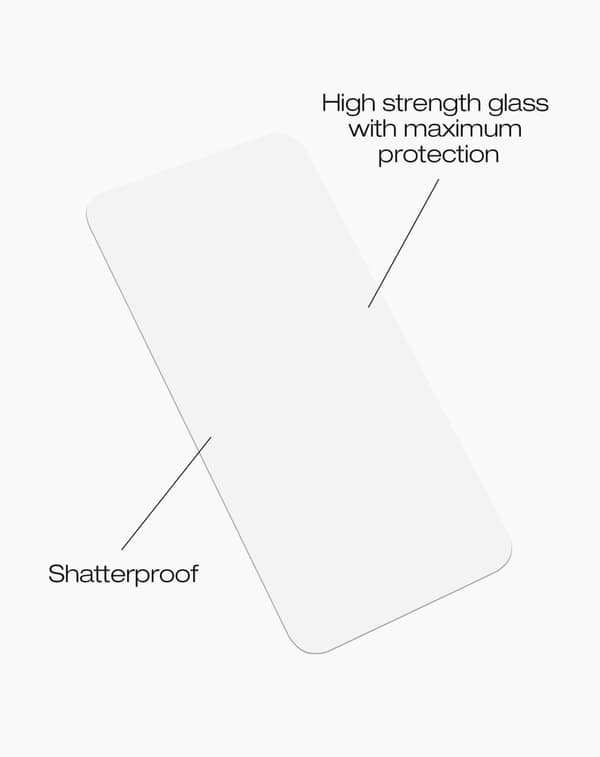 IDEAL Glass iPhone 12 Mini