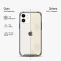 Miniatyrbild 3 av 6: iPhone 12 mini Shockproof Case Black