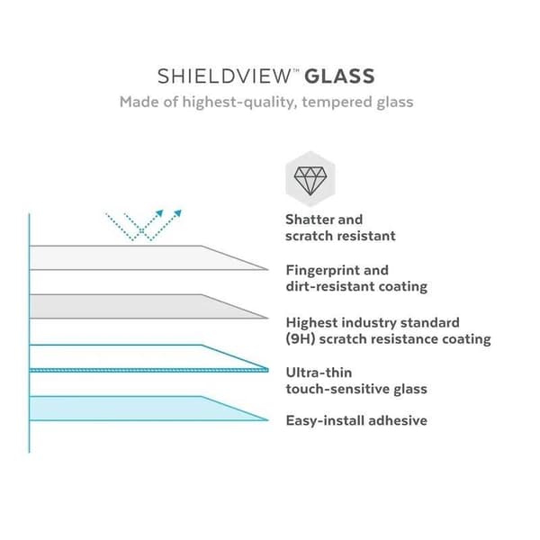 Samsung A14 5G / 4G Härdat glas 0.26mm 2.5D 9H