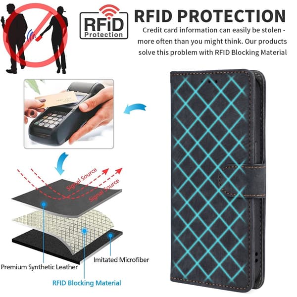 SKALO Samsung A14 4G/5G Flip Cover m. pung i PU-læder - Lilla