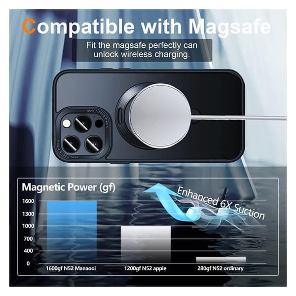 iPhone 14 Pro Støtsikkert Magsafe-deksel med Kickstand Nordcell™