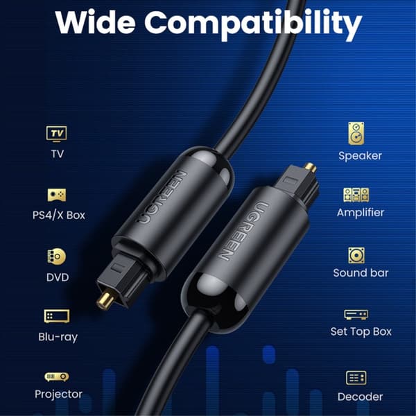 UGREEN 1.5m Optisk Ljudkabel Toslink Svart