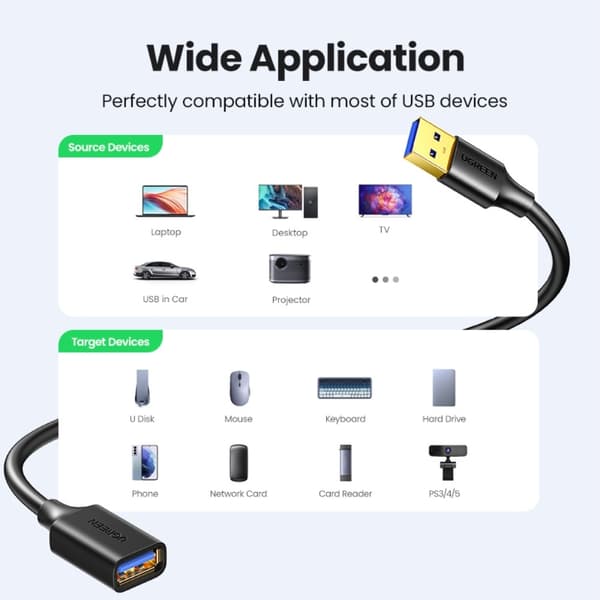 UGREEN 5m USB 3.0 Förlängningskabel Svart