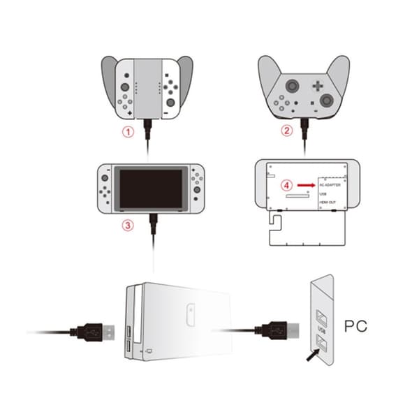 DOBE 1.5m USB-C Laddningskabel för Nintendo Switch Svart