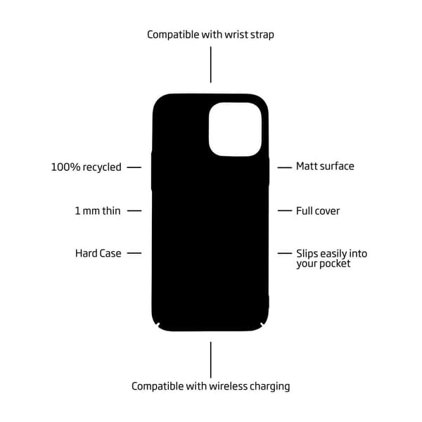 holdit iPhone 11/XR Mobilskal Slim Svart