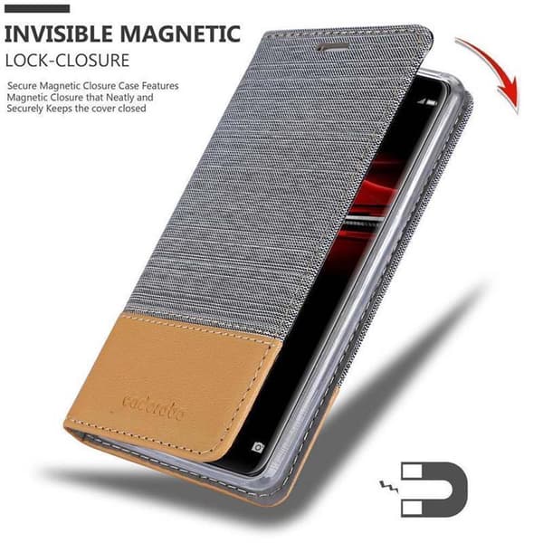 Huawei MATE RS Suojakotelo Suojakuori Lompakkokotelo Matkapuhelinkotelo jossa magneettisuljenta, jalusta-toiminto ja korttitasku