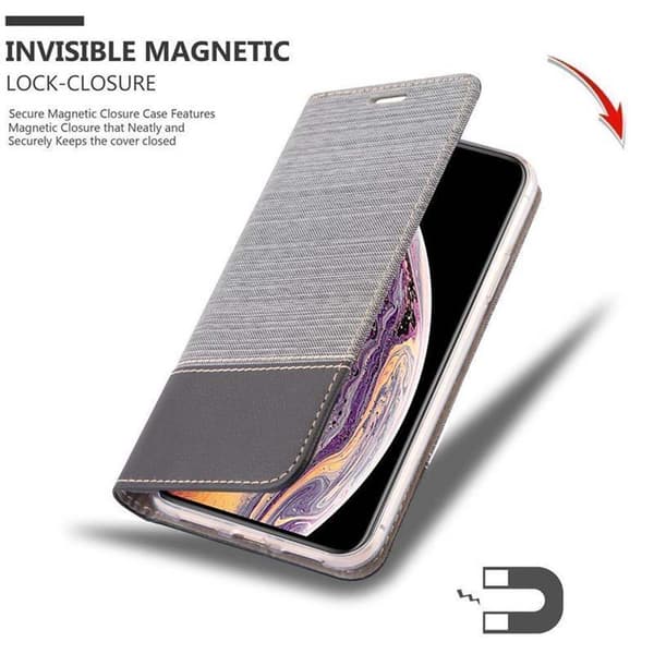 iPhone XS MAX Suojakotelo Suojakuori Lompakkokotelo Matkapuhelinkotelo jossa magneettisuljenta, jalusta-toiminto ja korttitasku