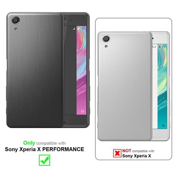 Sony Xperia X PERFORMANCE Suojakotelo Suojakuori Lompakkokotelo Matkapuhelinkotelo Teksturoidusta keinonahasta valmistettu flip-muotoiltu suojakotelo