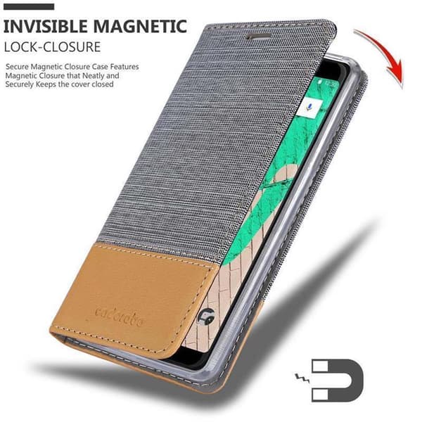 WIKO VIEW MAX Skal Plånboksfodral med magnetisk stängning, ståfunktion och kortficka