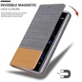 Pikkukuva 4 / 8: Sony Xperia XZ2 PREMIUM Suojakotelo Suojakuori Lompakkokotelo Matkapuhelinkotelo jossa magneettisuljenta, jalusta-toiminto ja korttitasku