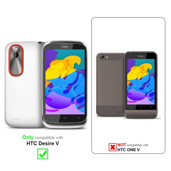 HTC Desire V Etui Case Cover ()