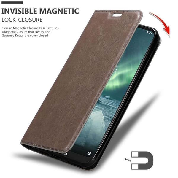 Nokia 7.2 Cover Etui Case ()