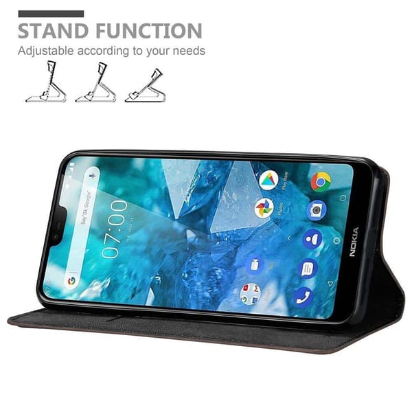 Nokia 7.1 Suojakotelo Suojakuori Lompakkokotelo Matkapuhelinkotelo jossa magneettisuljenta, jalusta-toiminto ja korttitasku
