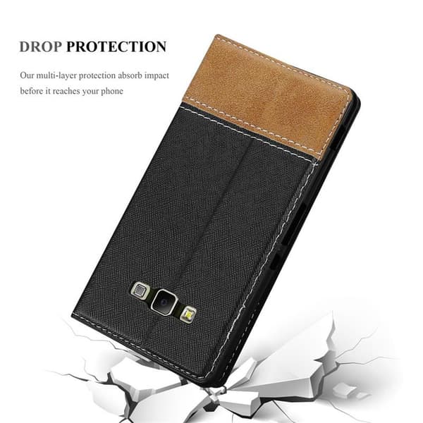 Samsung Galaxy A7 2015 Etui Case Cover ()