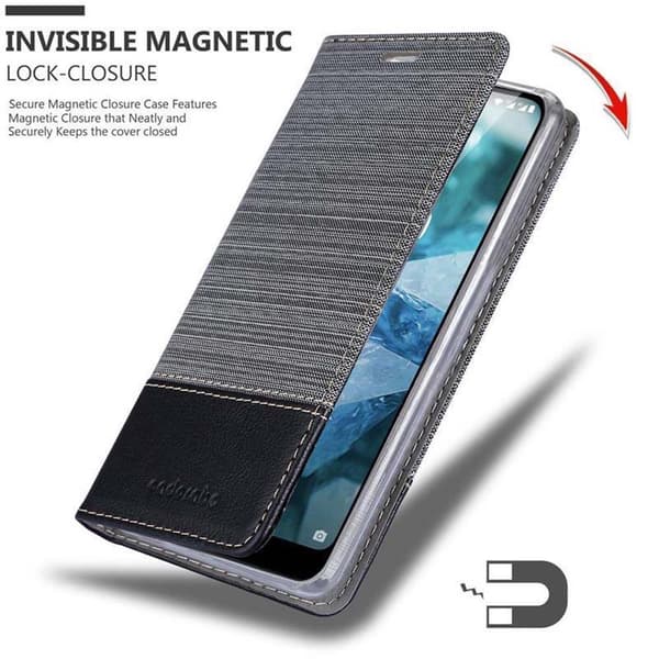 Nokia 7.1 Suojakotelo Suojakuori Lompakkokotelo Matkapuhelinkotelo jossa magneettisuljenta, jalusta-toiminto ja korttitasku