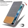 Pikkukuva 6 / 8: Nokia 7.1 Suojakotelo Suojakuori Lompakkokotelo Matkapuhelinkotelo jossa magneettisuljenta, jalusta-toiminto ja korttitasku